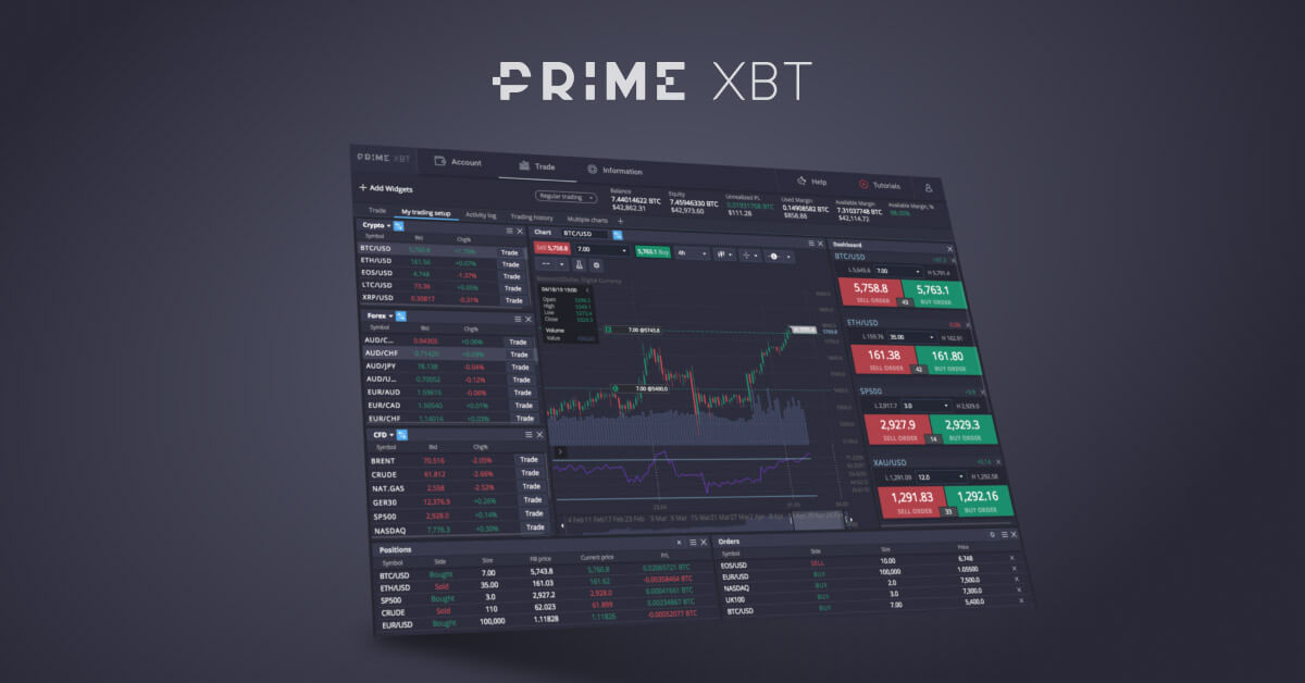 Explore the Future of Finance with PrimeXBT Trading Platform Explore the Future of Finance with PrimeXBT Trading Platform