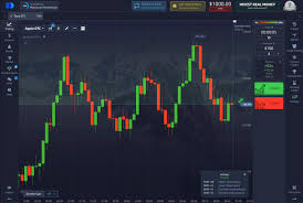 Pocket Option Quick Start Your Guide to Trading Success Pocket Option Quick Start Your Guide to Trading Success