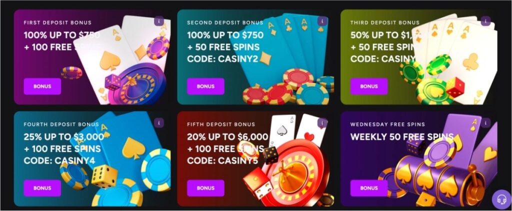Unleashing the Potential of Your Cash Pig